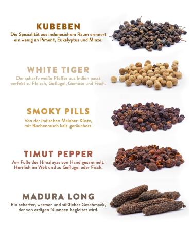 Timber Taste Pfeffer Gift Set Exquisite Global Pepper Collection for Men & Women | Perfect Birthday Gift for Pepper Lovers - Buy Online on GoSupps.com