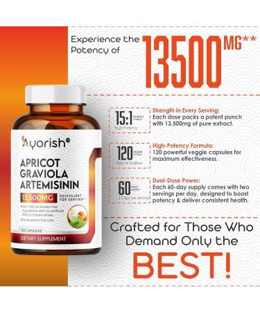 Buy Apricot 15:1 Graviola 10:1 Artemisinin 10:1 Extract Capsules - 1000 mg (120 Count) | Premium Quality International Shipping - Buy Online on GoSupps.com