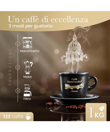 Caf grains enti rement automatique Pontevecchio - Buy Online on GoSupps.com