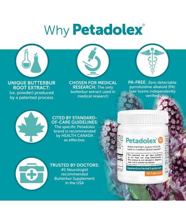 Linpharma 50mg PA-Free Butterbur Root Extract - Advanced Brain Health Supplement - 1 Bottle | International Shipping - Buy Online on GoSupps.com