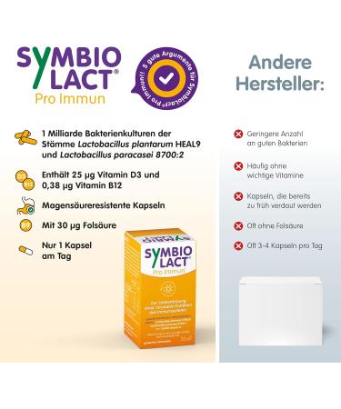 Symbiolact Per Immune - 30 Capsules | Boost Immune Defense with Lactic Acid Bacteria & Vitamins D3 B12 B9 - International Shipping Available - Buy Online on GoSupps.com