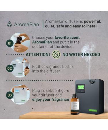 AromaPlan Home Scent Air Machine - White Essential Oil Diffuser for 1500 Sq.ft | Silent & Waterless Technology Aromatherapy - Buy Online on GoSupps.com