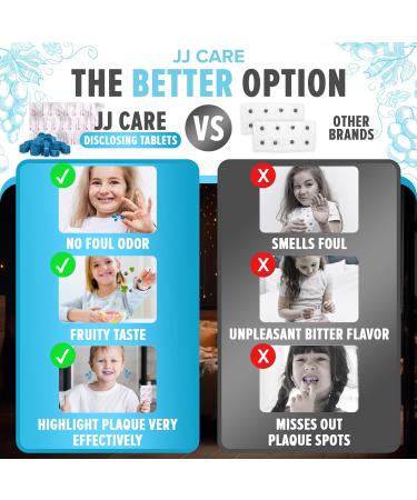 JJ Care Disclosing Tablets - 102 Count Grape Flavored Plaque Disclosing Tablets for Kids & Adults | 3 Month Supply | Individually Wrapped for Optimal Oral Health - Buy Online on GoSupps.com