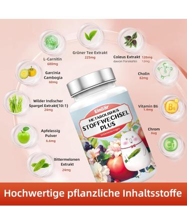 Metabolism Complex 10-in-1 Capsules | Green Tea L-Carnitine Garcinia Cambogia & More | 120 Vegetarian Tablets for Weight Loss & Energy - Buy Online on GoSupps.com