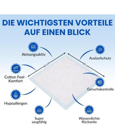 KERA Suction Incontinence Bed Pad - 30 Disposable Medical Pads 60x60cm | Waterproof & Comfort Cotton Feel | 1200ml Absorbency - Buy Online on GoSupps.com