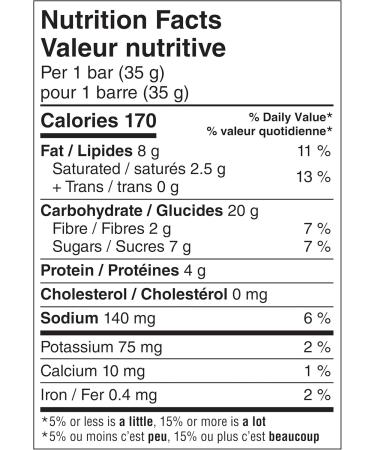 Nature Valley Sweet & Salty Peanut Chewy Nut Granola Bars & VALUE PACK - Trail Mix Fruit & Nut Chewy Granola Bars 28 Bars 980 grams - Buy Online on GoSupps.com