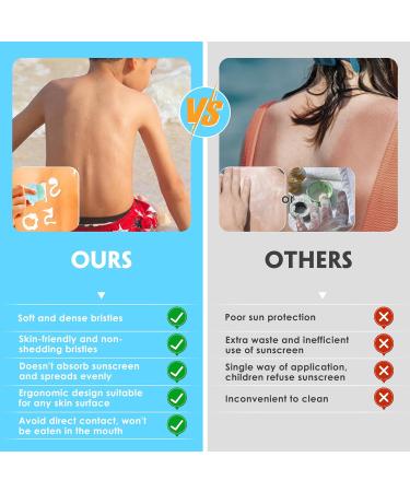 Azazccm Sunscreen Applicator for Kids - 2 in 1 Sunblock Brush Set Multi-Use Lotion & Cream Applicator for Travel - Light Blue - Buy Online on GoSupps.com