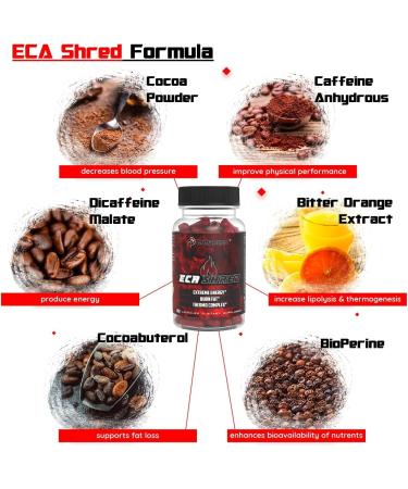 Enhanced Labs ECA Shred Fat Burner - Powerful Weight Loss Pills with Appetite Suppressant & Energy Booster - 30 Servings - Buy Online on GoSupps.com