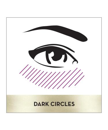 Olay Eyes Illuminating Eye Cream for Dark Circles - 0.5 Fl Oz - Buy Online on GoSupps.com