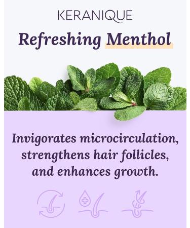 Keranique Volumizing Anti-Hair Loss Shampoo 12 Fl. Oz - Sulfate, Dye, and Paraben Free - Stimulates Scalp for Thicker Hair - Buy Online on GoSupps.com