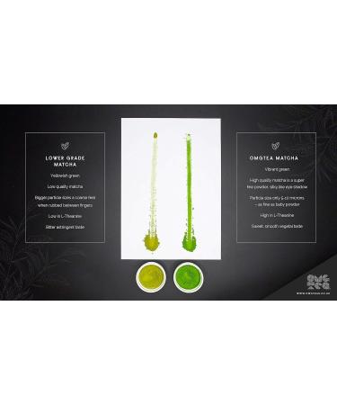 OMGTea Organic Matcha Green Tea Powder 30g | Ceremonial Grade AAA+ from Japan | Great Taste Award 2022 | Boost Energy & Metabolism | Focus | 30g (Pack of 1) - Buy Online on GoSupps.com