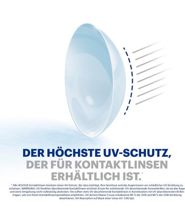 Buy Acuvue Oasys 2-Week Contact Lenses -2.50 DPT BC 8.4 UV Protection Comfortable & Moisture Retaining - 12 Lenses | International Shipping - Buy Online on GoSupps.com