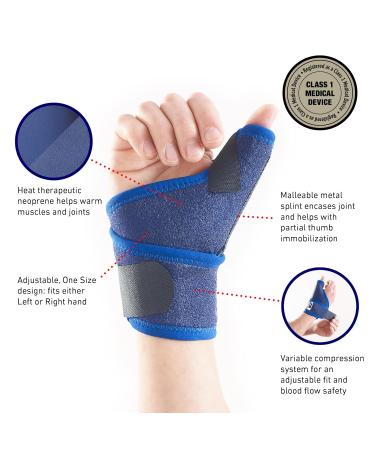Neo-G Thumb Brace - Adjustable Stabilizer for Thumb Tendonitis Arthritis & Injuries - Left/Right Hand - Class 1 Medical Device - Buy Online on GoSupps.com