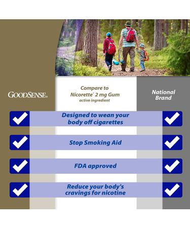 GoodSense Nicotine Gum 2mg - Original Flavor, 110 Count Stop Smoking Aid - Buy Online on GoSupps.com