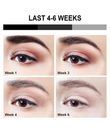 Eyebrow Tinting Kit - 2-in-1 Semi-Permanent Lash and Brow Coloring Kit in Black - Buy Online on GoSupps.com