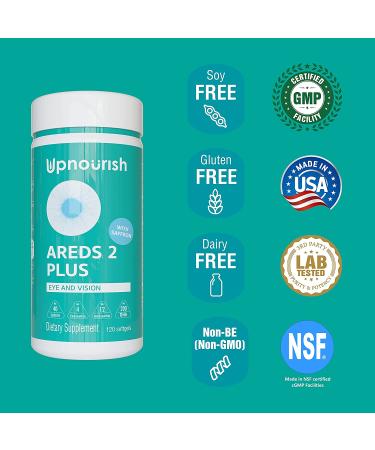 AREDS 2 Eye Vitamins for Macular Degeneration & Dry Eye - Lutein 40mg, Zeaxanthin, Saffron, Astaxanthin 12mg, DHA 200mg - Eye Supplements for Eye Strain, Pressure & Night Vision - 120 Softgels - Buy Online on GoSupps.com