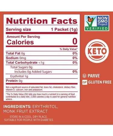 SPLENDA Naturals Monk Fruit Sweetener - 80 Count Packets | Zero Calorie Keto Sugar Substitute - Buy Online on GoSupps.com