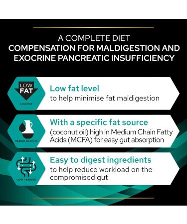 PRO PLAN VETERINARY DIETS EN Gastrointestinal Wet Dog Food 400g Pack of 12 Coconut 400 g (Pack of 12) - Buy Online on GoSupps.com