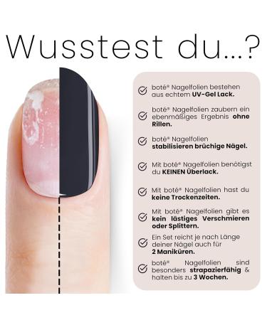 Bot 20x UV Gel Nail Foil - Self-Adhesive 3 Weeks Lasting Dermatest Rated - All-in-1 Nail Foils in Graphite for Easy Application - Buy Online on GoSupps.com