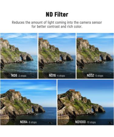 NEEWER 6 Pack ND Filter Set for GoPro Hero 11/10/9 - CPL/ND8/ND16/ND32/ND64/ND1000 - Action Camera Accessory Kit (Golden Frame) - Buy Online on GoSupps.com