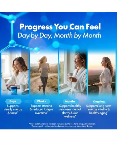 Blue Haven Rx NAD+ Supplement - NMN Alternative with Liposomal NAD+ Trans Resveratrol Manganese Apigenin Plus Pterostilbene for Women and Men Anti Aging Support - Buy Online on GoSupps.com