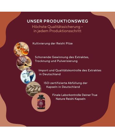 Reishi Mushroom Extract 270 Capsules | 40% Polysaccharides | High-Dose 1950mg | Vegan & Lab Tested | True Nature  - Buy Online on GoSupps.com