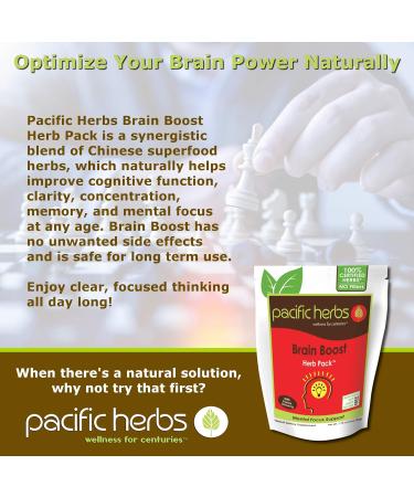 Natural Brain Supplement Herb Extract 1.75 Ounce (Pack of 1) - Buy Online on GoSupps.com