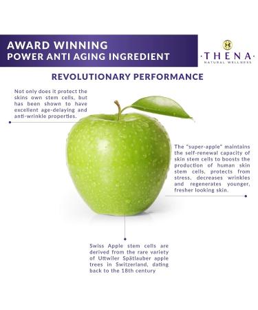 THENA Anti-Aging Eye Cream with Organic Ingredients | Niacinamide, Hyaluronic Acid, Peptides, Collagen, Vitamin C & E | Anti-Wrinkle Moisturizer for Women & Men - Buy Online on GoSupps.com