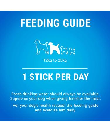 DENTALIFE Medium Dog Treat Dental Chew 42 Stick Pack of 2 Chicken 1.93 kg (Pack of 1) - Buy Online on GoSupps.com