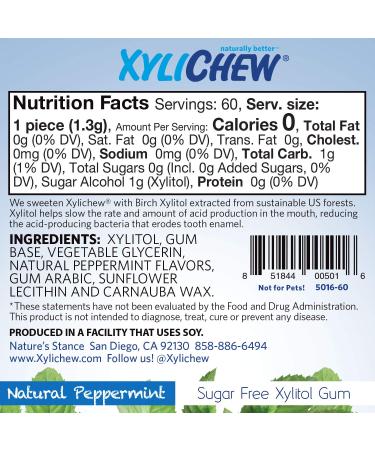 Xylichew Peppermint Gum - 100% Xylitol, Non-GMO, Sugar-Free, 60 Count â€“ Natural Oral Care & Bad Breath Relief - Buy Online on GoSupps.com