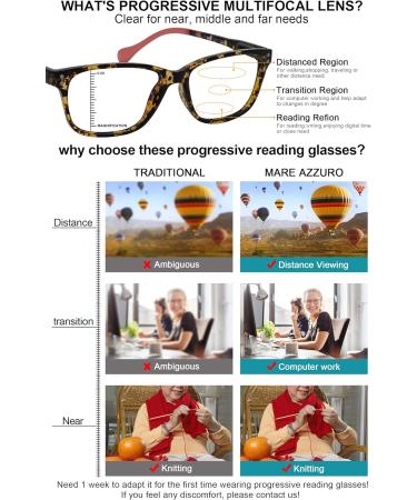 MARE AZZURO Blue Blocking Progressive Reading Glasses for Women | Multifocus Readers 0-3.5 | Red Color - Buy Online on GoSupps.com