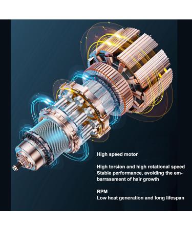 Mumusuki Portable Rechargeable Electric Nose Hair Trimmer | USB Rechargeable Accurate & Gentle Hair Removal for Home & Travel - Buy Online on GoSupps.com