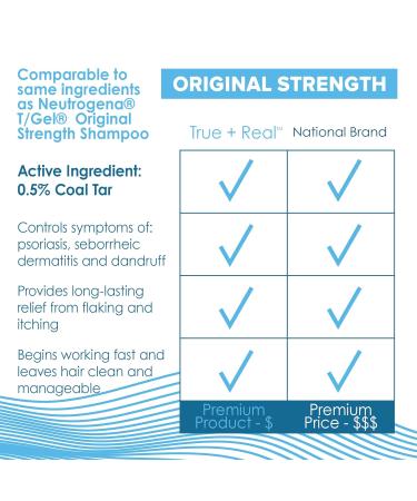 True+Real Coal Tar Therapeutic Plus Tar Gel Anti-Dandruff Shampoo - Regular Strength - 16 Fl Oz. - Buy Online on GoSupps.com
