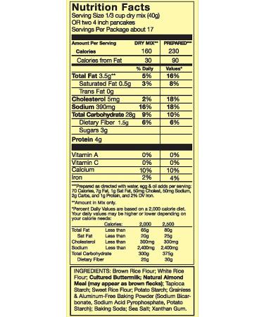 Pamela's Products Gluten Free Baking & Pancake Mix 24oz - Buy Online Now! - Buy Online on GoSupps.com