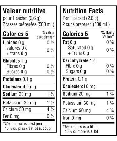 mio Fruit Punch Drink Mix 2.6 g Packets 10 ct Box - Buy Online on GoSupps.com