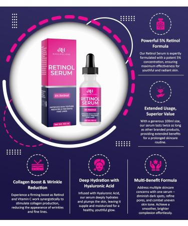 Retinol Serum 100ml 5% - Anti-Aging Powerhouse with Vitamin C Hyaluronic Acid - Lasts Twice as Long! Fade Wrinkles Fine Lines and Dark Spots - Dermatologist Approved - Buy Online on GoSupps.com