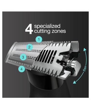 Braun Series X Replacement Blade - Compatible with XT10 Beard Trimmer & Shaver - 1 Count - Buy Online on GoSupps.com