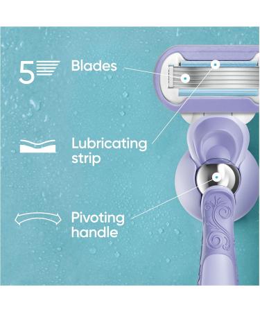 Gillette Venus Deluxe Smooth Swirl 6-Pack Replacement Blades for Women Refills with 5 Blades for a Close Shave With - Buy Online on GoSupps.com
