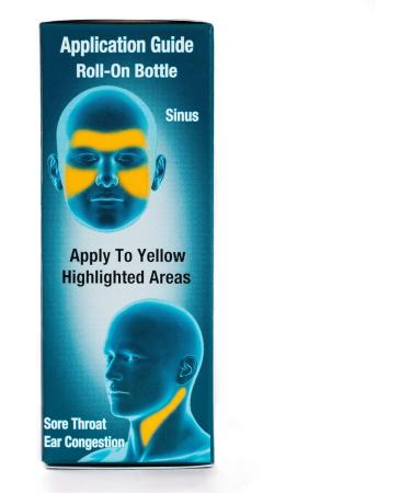 Relief for Sore Throat Sinus Congestion & Ear Ache | Value Pack of 6 - 0.71 oz (21ml) | International Shipping - Buy Online on GoSupps.com