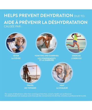 Pedialyte Electrolyte Oral Rehydration Solution Unflavoured 1-L Bottle Unflavored for Infants - Buy Online on GoSupps.com