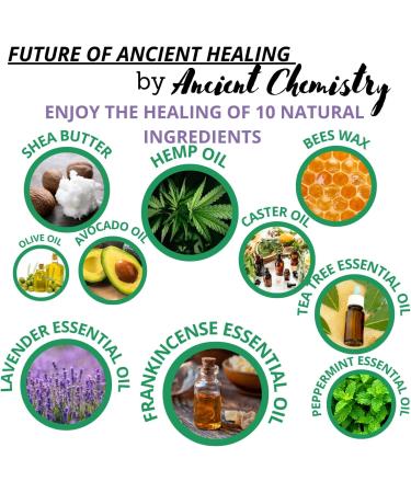 natural eczema cream adult ointment cream eczema ointment itchy skin itchy skin dry skin moisturizer cream for - Buy Online on GoSupps.com