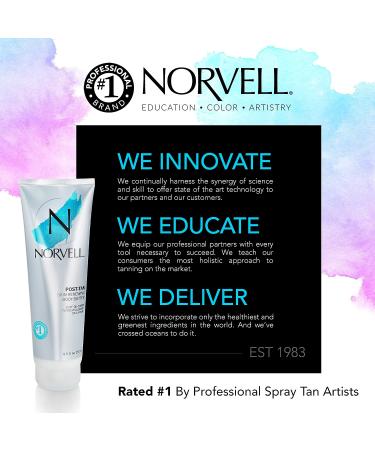 Norvell Post Sunless Skin Repairing Body Butter - 8.5 fl.oz - Buy Online on GoSupps.com