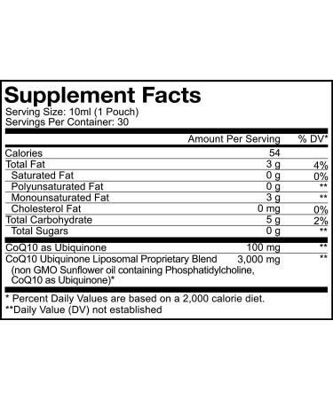 CodeAge Wonder Heart Liposomal CoQ10 - Raspberry Flavor, 30 Pouches, 0.3 fl oz Each - Buy Online on GoSupps.com