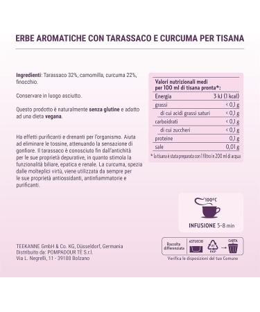  Pompadour Pompadour Purified Herbal Tea Plus with Dandelion & Turmeric 54 Filters (3 Packs of 18 Filters) Draining & Purifying Properties Lactose Gluten & Allergen Free Vegan - Buy Online on GoSupps.com