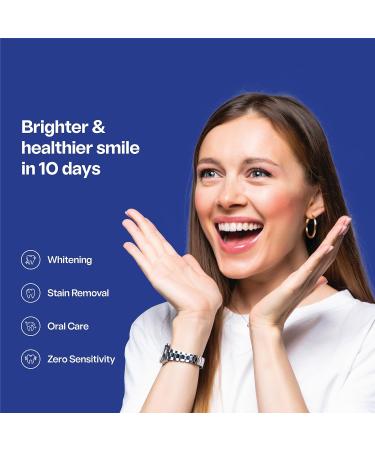 Face London 2 Pack Teeth Whitening Kit with LED Light and Up to 8 Shades of Stain Remover for Sensitive Teeth - Teeth Whitener - LED Teeth Whitening Kit - Gel - Buy Online on GoSupps.com