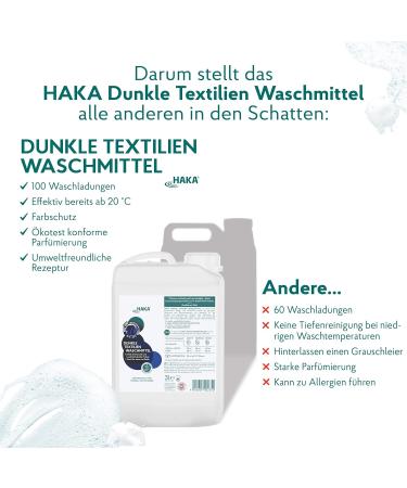 Haka Dark Textiles Detergent 3L | Intense Care for Dark Colors Jeans & Silk | Anti-Pilling Effect 1 Pack - Ideal for International Shipping - Buy Online on GoSupps.com