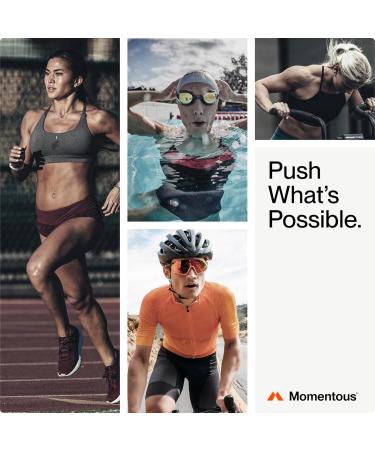 Momentous Resveratrol Supplement 450 mg - Trans-Resveratrol for Healthy Aging Brain & Heart Support - NSF Certified for Sport - GMO- & Gluten-Free - 30 Servings - Buy Online on GoSupps.com