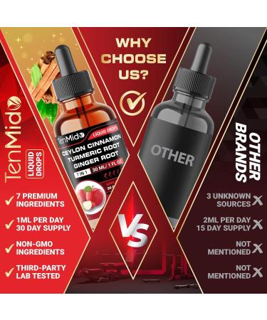 Tenmido Ceylon Cinnamon Extract Liquid Drops - 7in1 with Turmeric Berberine HCl Ginger Apple Cider Vinegar Dandelion and Black Pepper - Vegan Non-GMO - 30ml 1 Fl Oz - Buy Online on GoSupps.com