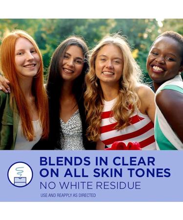 Coppertone Every Tone Sunscreen Lotion SPF 50 for Face and Body (7 Fl Oz) + Every Tone Invisible Finish Sunscreen Face Lotion SPF 55 (2 Fl Oz), Blends in Clear on All Skin Tones - Buy Online on GoSupps.com