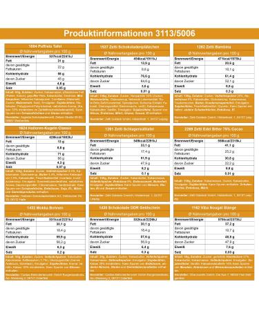 Buy Eastern Products GDR Chocolate Gift Set - Luxurious Edler Packaging for Perfect Gifts | International Shipping Available - Buy Online on GoSupps.com